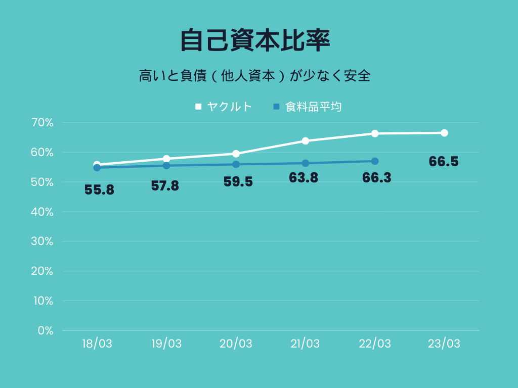 京都跳蚤市场