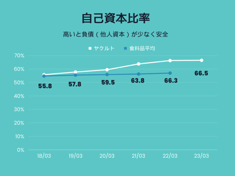 イーロンマスク 40時間